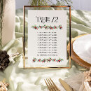 Search for christmas wedding seating charts Red berries