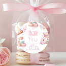 Search for pastel ice cream stickers Birthday party