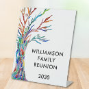 Search for family reunion signs Family get together