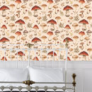 Search for cap art Mushrooms
