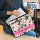 Search for camo laptop cases Military uniform