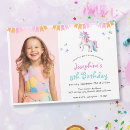 Search for purple unicorn birthday invitations Pastel