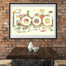 Search for funny baking posters Food