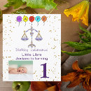 Search for zodiac birthday invitations Gold