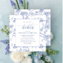 Search for chinese bridal shower invitations Blue and white