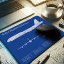 Search for b 52 mousepads Aircraft