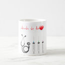 Search for heart health mugs Cardiac