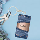 Search for blue marble key rings Modern