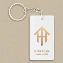 Search for welcome home key rings Real estate