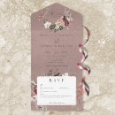 Search for dusty pink floral invitations Budget