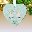 Search for snowman couple christmas tree decorations Couples