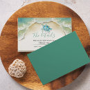 Search for wedding rsvp addressing a postcards Couple