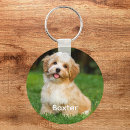 Search for pet key rings Family friends
