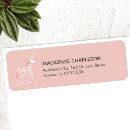 Search for unicorn return address labels Modern