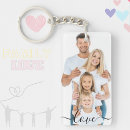 Search for photo rectangular key rings Collage