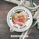 Search for ones small key rings For him