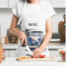 Search for delfts aprons Dutch