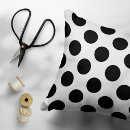 Search for polka dot pattern pillowcases Pattern of dots