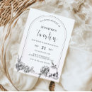 Search for halloween 30th birthday invitations Thirty