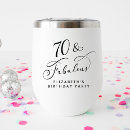 Search for 70 drinkware Stylish