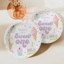Search for ice cream paper plates Sweets