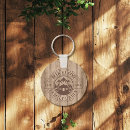 Search for date established key rings Vintage