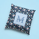 Search for aviation decor Blue