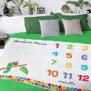 Search for baby milestone Cute