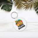 Search for mayo key rings Sombrero
