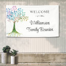 Search for picnic banners Family tree