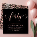 Search for black rose gold 40th birthday invitations Forty