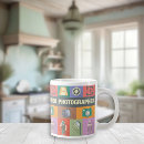 Search for professional photographer mugs Camera