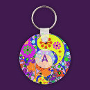 Search for sweet 16th key rings Teen girl