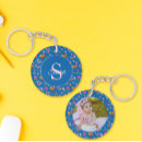 Search for spring pictures key rings Cute