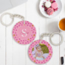 Search for watercolor pattern key rings Flowers