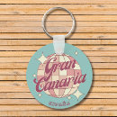 Search for tourisme key rings Souvenir