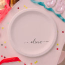 Search for blush plates Glitter