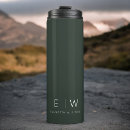 Search for green travel mugs Sophisticated classy