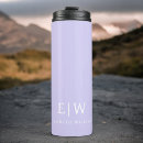 Search for blue travel mugs Elegant