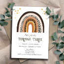 Search for animal print birthday invitations Modern