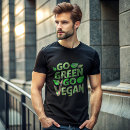 Search for conscious tshirts Eco friendly