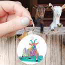 Search for scream key rings Cute