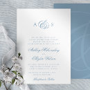 Search for parents name wedding invitations Couple