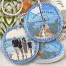 Search for san francisco bay bridge rounded key rings California