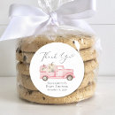 Search for girls trucks stickers Pink