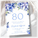 Search for periwinkle birthday invitations White