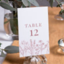 Search for table cards Pink