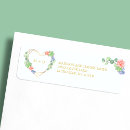 Search for succulent return address labels Modern