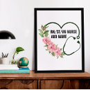 Search for student posters Nurse