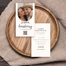 Search for coding photography Photographer